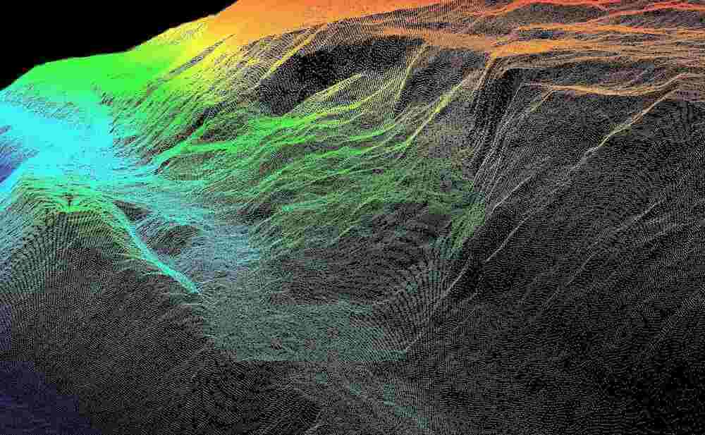 Railroad Landslide Scan